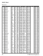 Preview for 20 page of Yaesu FT-250R Technical Supplement