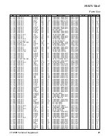 Preview for 21 page of Yaesu FT-250R Technical Supplement