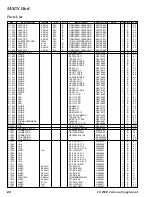 Preview for 22 page of Yaesu FT-250R Technical Supplement