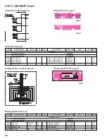 Preview for 32 page of Yaesu FT-250R Technical Supplement