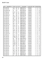 Preview for 28 page of Yaesu FT-897 Technical Supplement