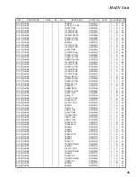 Preview for 35 page of Yaesu FT-897 Technical Supplement