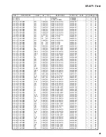 Preview for 41 page of Yaesu FT-897 Technical Supplement