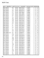 Preview for 42 page of Yaesu FT-897 Technical Supplement