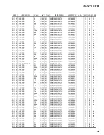 Preview for 43 page of Yaesu FT-897 Technical Supplement