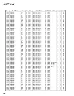 Preview for 46 page of Yaesu FT-897 Technical Supplement