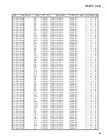 Preview for 47 page of Yaesu FT-897 Technical Supplement