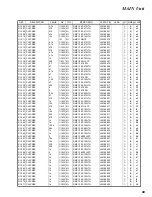 Preview for 49 page of Yaesu FT-897 Technical Supplement