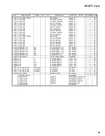 Preview for 51 page of Yaesu FT-897 Technical Supplement