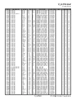 Preview for 100 page of Yaesu FT-991A Technical Supplement