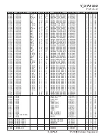 Preview for 101 page of Yaesu FT-991A Technical Supplement