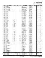 Preview for 102 page of Yaesu FT-991A Technical Supplement