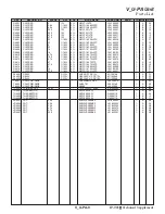 Preview for 104 page of Yaesu FT-991A Technical Supplement