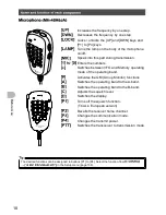 Preview for 18 page of Yaesu FTM-100DR Operating Manual