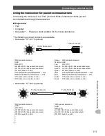 Preview for 111 page of Yaesu FTM-100DR Operating Manual