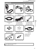 Preview for 13 page of Yaesu FTM-400XDR Operating Manual