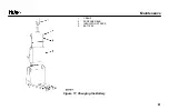 Preview for 69 page of Yale MPB045VG Operating Manual