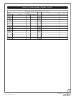 Preview for 19 page of Yale Real Living YRD210-ZB Installation And Programming Instructions