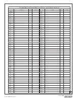 Preview for 20 page of Yale Real Living YRD210-ZB Installation And Programming Instructions