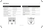 Preview for 26 page of Yale real living Z-Wave Plus YRD420-F-ZW3 Installation Manual