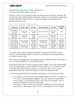 Preview for 46 page of Yale real living Z-Wave Plus YRD420-F-ZW3 Installation Manual