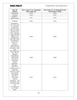 Preview for 48 page of Yale real living Z-Wave Plus YRD420-F-ZW3 Installation Manual