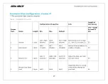 Preview for 59 page of Yale real living Z-Wave Plus YRD420-F-ZW3 Installation Manual