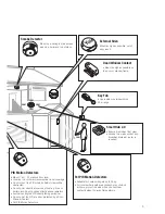 Preview for 5 page of Yale SR-310 User Manual