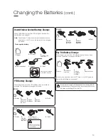 Preview for 19 page of Yale SR-310 User Manual