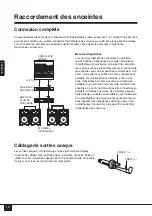 Preview for 4 page of Yamaha BR10 Mode D'Emploi