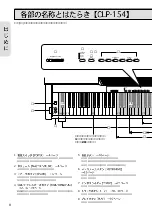 Preview for 10 page of Yamaha Clavinova CLP-152 Owner'S Manual