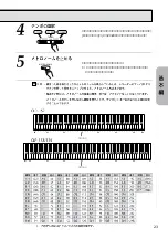 Preview for 25 page of Yamaha Clavinova CLP-152 Owner'S Manual