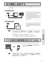 Preview for 37 page of Yamaha Clavinova CLP-152 Owner'S Manual