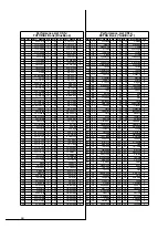 Preview for 49 page of Yamaha CS1X Manual