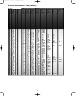 Preview for 2 page of Yamaha CS2x Data List