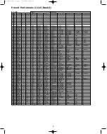 Preview for 4 page of Yamaha CS2x Data List