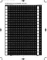 Preview for 8 page of Yamaha CS2x Data List