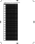 Preview for 10 page of Yamaha CS2x Data List