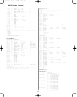 Preview for 32 page of Yamaha CS2x Data List