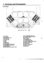 Preview for 4 page of Yamaha DD-12 Owner'S Manual