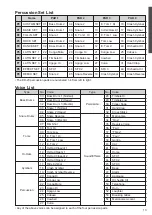 Preview for 13 page of Yamaha DD-20 Eigentümer-Handbuch