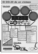 Preview for 6 page of Yamaha DD-20 Manual De Usuario