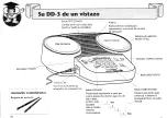 Preview for 4 page of Yamaha DD-3 Manual Del Instrucción