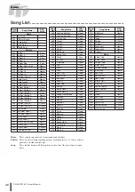 Preview for 40 page of Yamaha DD-65 Owner'S Manual