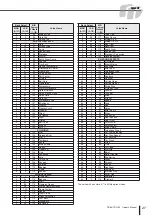 Preview for 47 page of Yamaha DD-65 Owner'S Manual