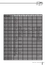 Preview for 49 page of Yamaha DD-65 Owner'S Manual