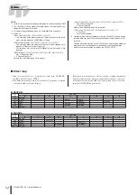 Preview for 54 page of Yamaha DD-65 Owner'S Manual