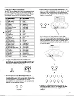 Preview for 7 page of Yamaha DD-7 Owner'S Manual