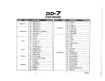 Preview for 12 page of Yamaha DD-7 Owner'S Manual