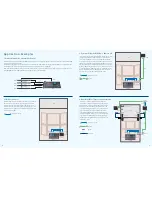 Preview for 11 page of Yamaha DSP5D Editor Brochure & Specs